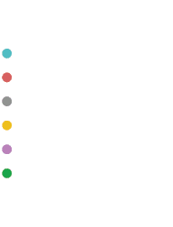 ￼ Eateries ￼ Retail ￼ Fitness/Gym ￼ CONVENIENCE ￼ Grocery ￼ Hotel