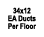 34x12 EA Ducts Per Floor