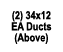(2) 34x12 EA Ducts (Above)